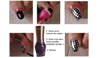 Liquide palisade vernis anti-débordement